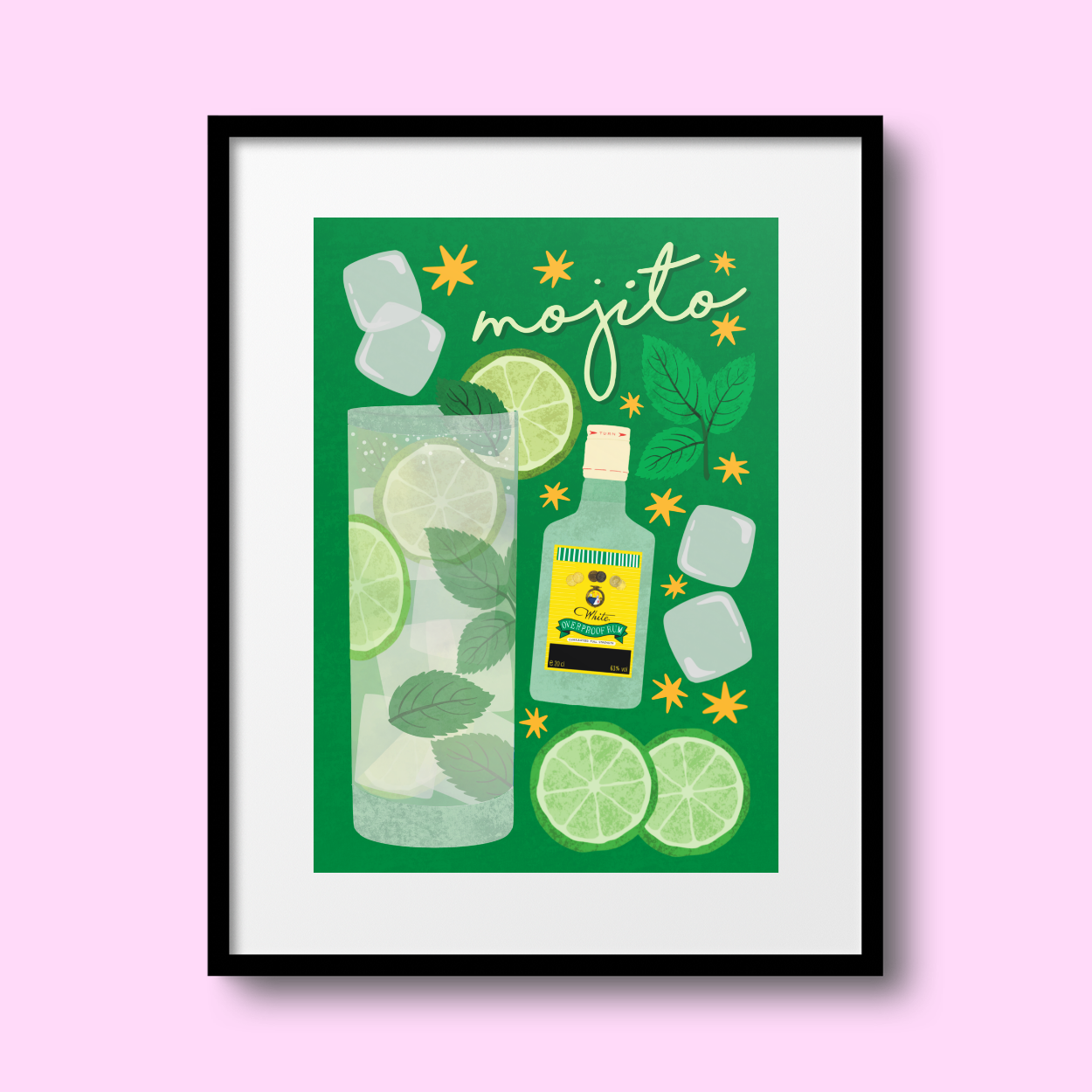 Mojito A4 Print